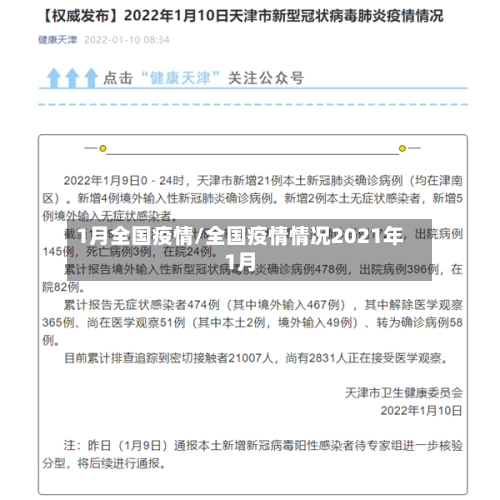 1月全国疫情/全国疫情情况2021年1月-第2张图片