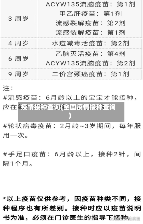 疫情接种查询(全国疫情接种查询)-第2张图片