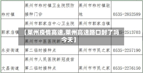 【莱州疫情高速,莱州高速路口封了吗今天】-第2张图片