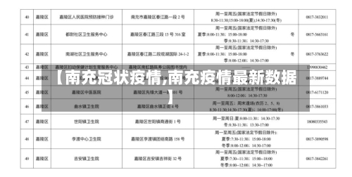 【南充冠状疫情,南充疫情最新数据】-第2张图片