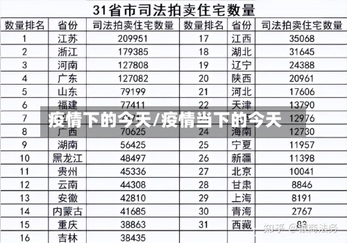 疫情下的今天/疫情当下的今天-第2张图片