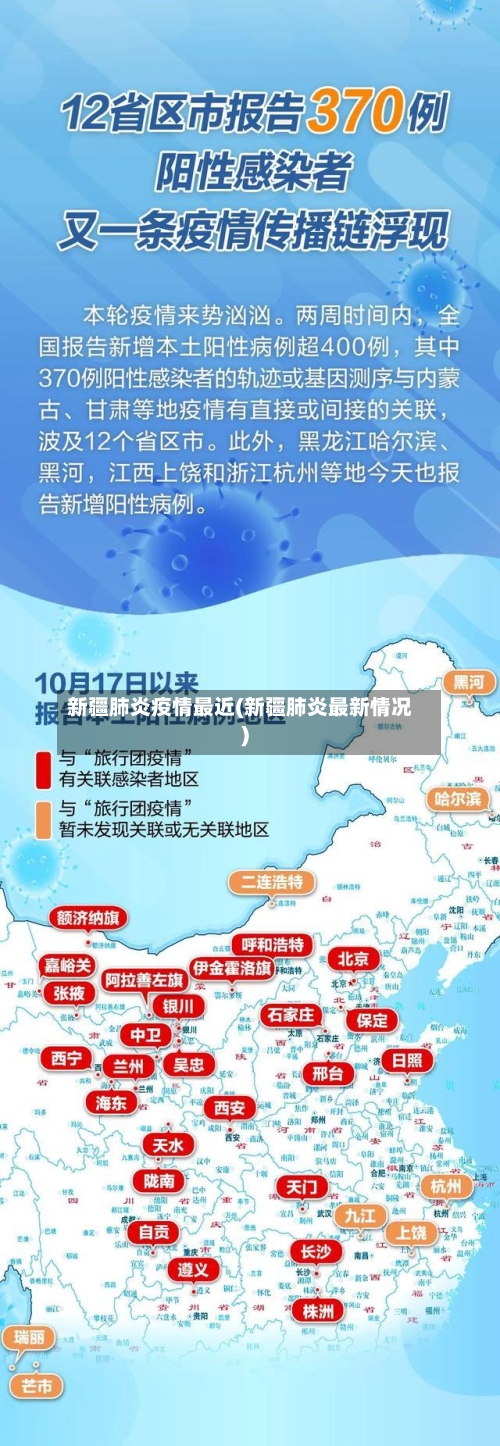 新疆肺炎疫情最近(新疆肺炎最新情况)-第1张图片
