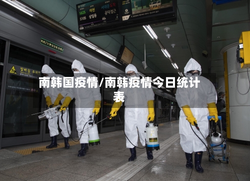 南韩国疫情/南韩疫情今日统计表-第1张图片
