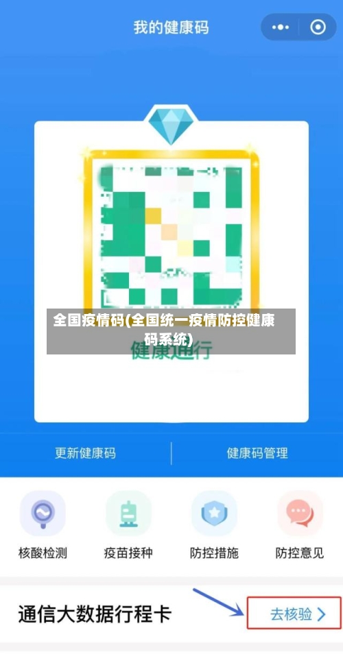全国疫情码(全国统一疫情防控健康码系统)-第3张图片