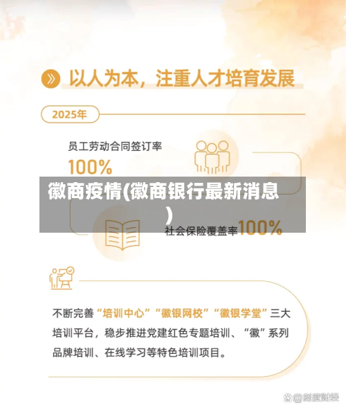 徽商疫情(徽商银行最新消息)-第3张图片