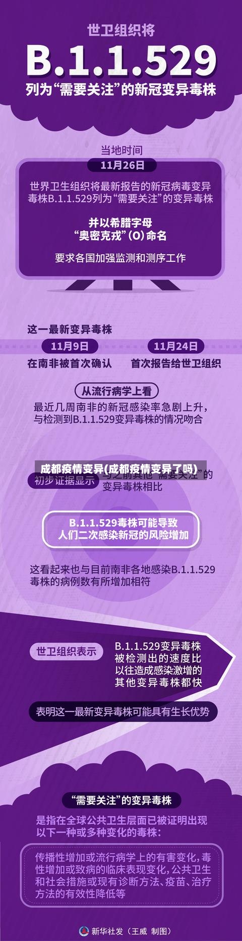 成都疫情变异(成都疫情变异了吗)-第2张图片