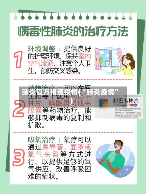 肺炎官方报道疫情(“肺炎疫情	”)-第1张图片
