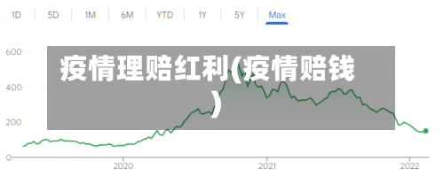 疫情理赔红利(疫情赔钱)-第2张图片