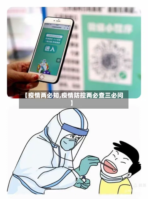 【疫情两必知,疫情防控两必查三必问】-第2张图片