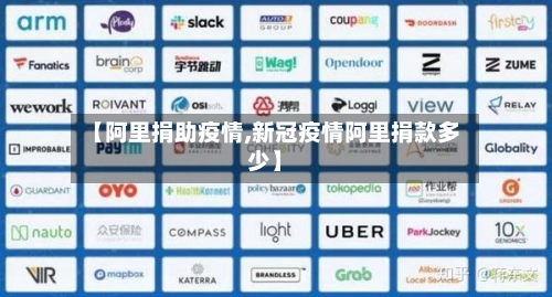 【阿里捐助疫情,新冠疫情阿里捐款多少】-第1张图片