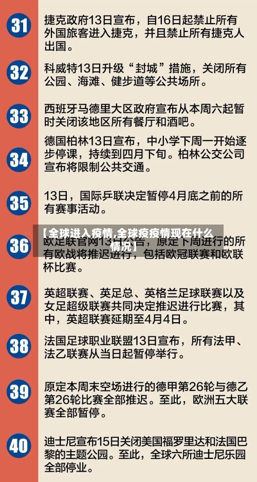 【全球进入疫情,全球疫疫情现在什么情况】-第2张图片