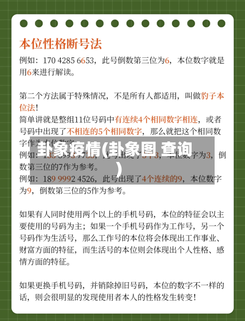 卦象疫情(卦象图 查询)-第2张图片