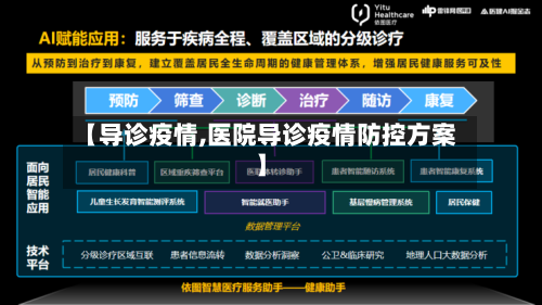 【导诊疫情,医院导诊疫情防控方案】-第3张图片