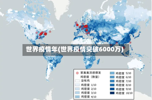 世界疫情年(世界疫情突破6000万)-第1张图片