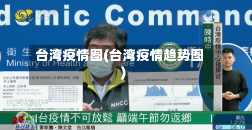 台湾疫情图(台湾疫情趋势图)-第3张图片