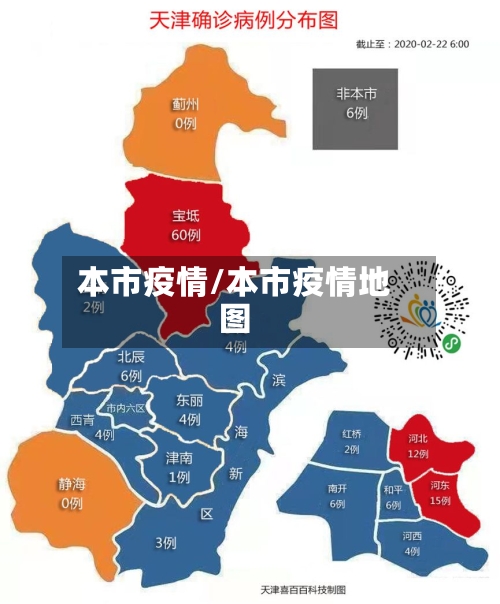 本市疫情/本市疫情地图-第1张图片