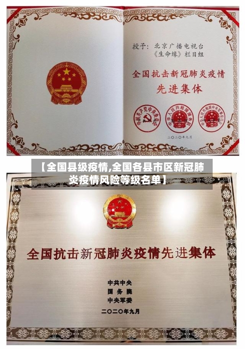 【全国县级疫情,全国各县市区新冠肺炎疫情风险等级名单】-第1张图片