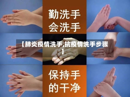 【肺炎疫情洗手,抗疫情洗手步骤】-第1张图片
