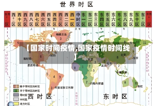 【国家时间疫情,国家疫情时间线】-第2张图片