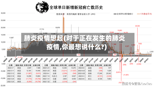 肺炎疫情想起(对于正在发生的肺炎疫情,你最想说什么?)-第2张图片