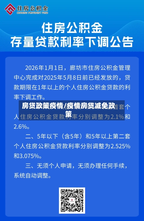 房贷政策疫情/疫情房贷减免政策-第2张图片