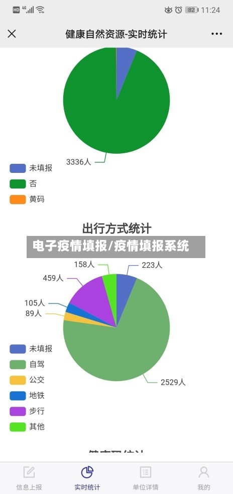 电子疫情填报/疫情填报系统-第1张图片