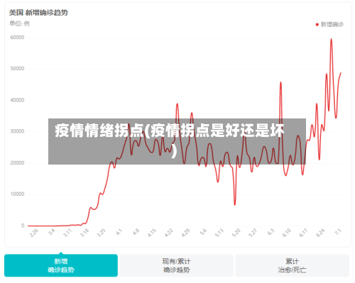 疫情情绪拐点(疫情拐点是好还是坏)-第1张图片