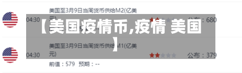 【美国疫情币,疫情 美国】-第3张图片
