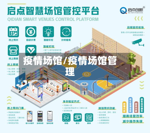 疫情场馆/疫情场馆管理-第1张图片
