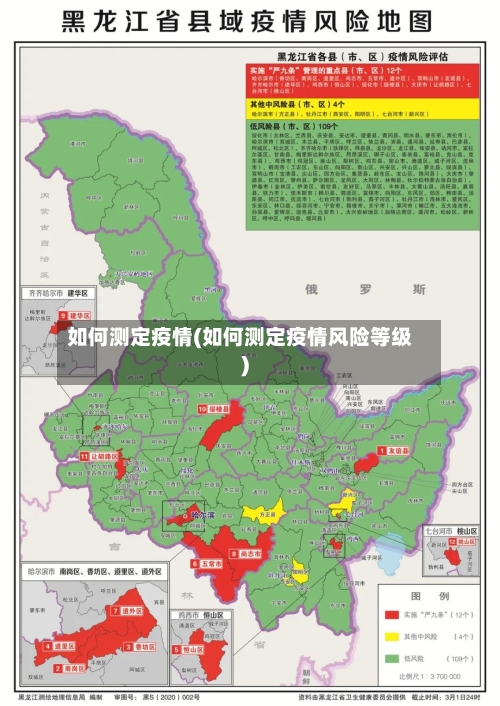 如何测定疫情(如何测定疫情风险等级)-第1张图片