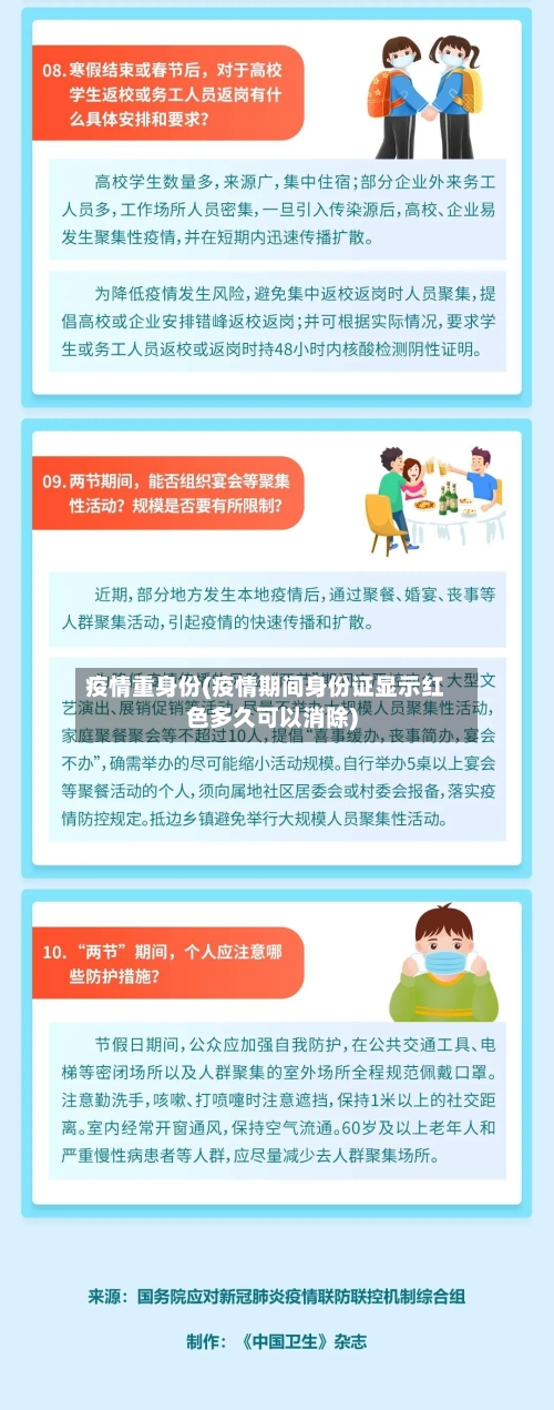 疫情重身份(疫情期间身份证显示红色多久可以消除)-第1张图片