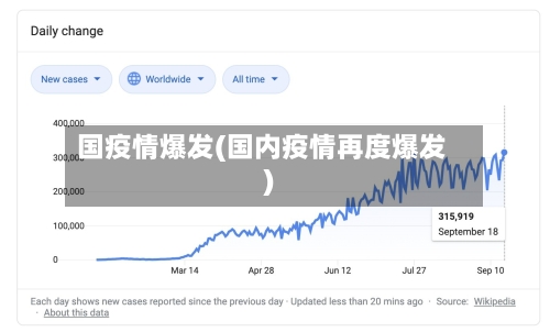 国疫情爆发(国内疫情再度爆发)-第2张图片