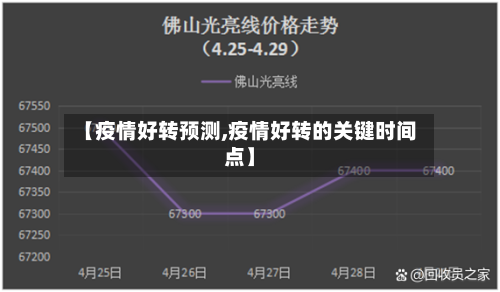 【疫情好转预测,疫情好转的关键时间点】-第2张图片