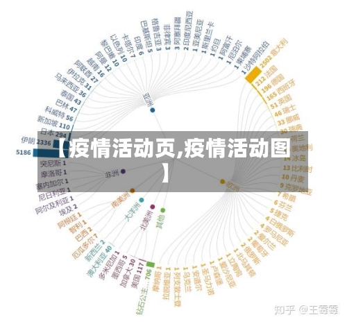 【疫情活动页,疫情活动图】-第2张图片