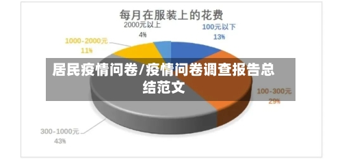 居民疫情问卷/疫情问卷调查报告总结范文-第2张图片