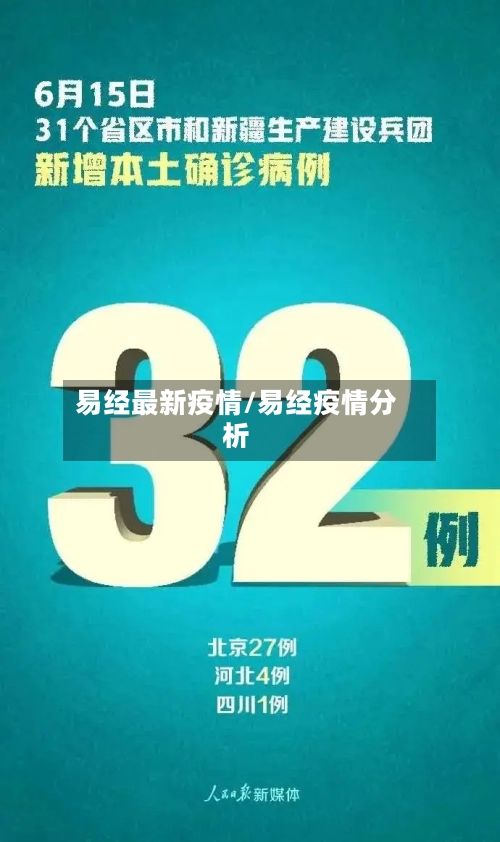 易经最新疫情/易经疫情分析-第2张图片