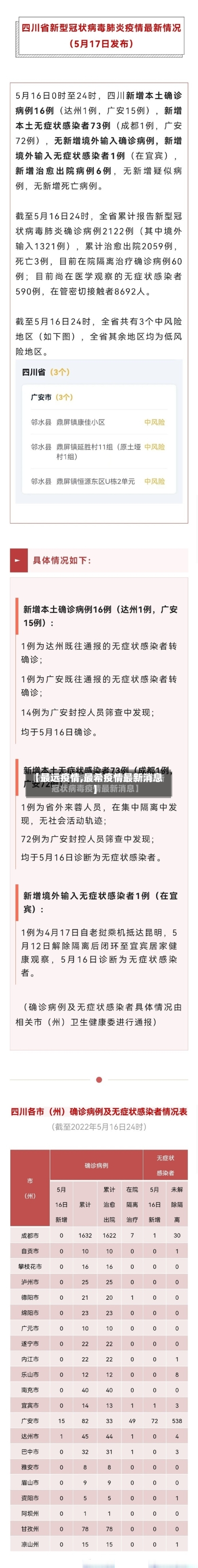 【最远疫情,最希疫情最新消息】-第2张图片