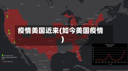 疫情美国近来(如今美国疫情)-第2张图片