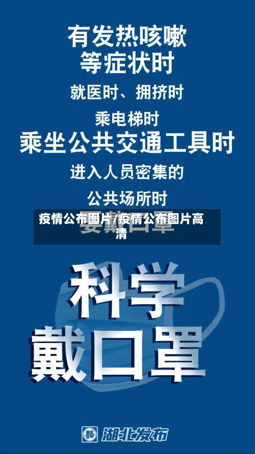 疫情公布图片/疫情公布图片高清-第2张图片