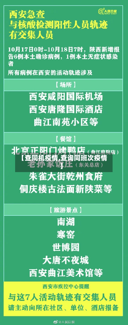 【查同机疫情,查询同班次疫情】-第1张图片