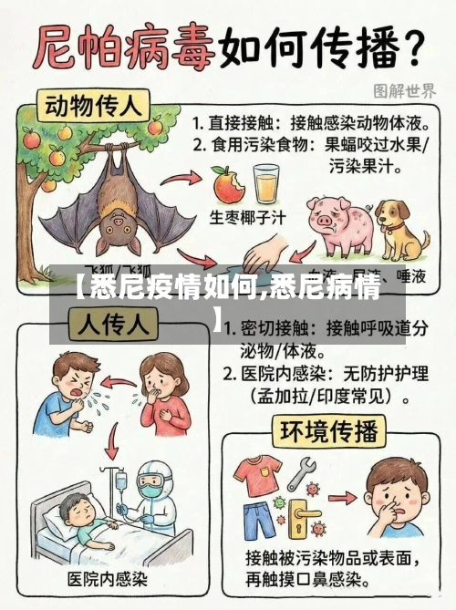 【悉尼疫情如何,悉尼病情】-第1张图片