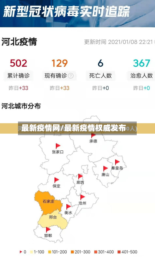 最新疫情网/最新疫情权威发布-第1张图片