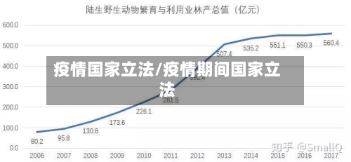 疫情国家立法/疫情期间国家立法-第1张图片