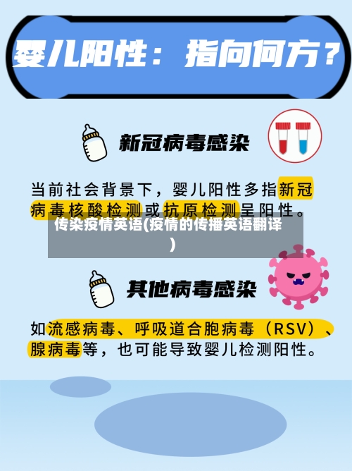 传染疫情英语(疫情的传播英语翻译)-第1张图片