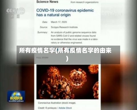 所有疫情名字(所有疫情名字的由来)-第1张图片