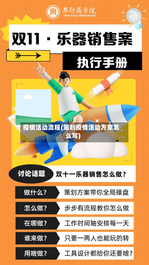 疫情活动流程(策划疫情活动方案怎么写)-第1张图片